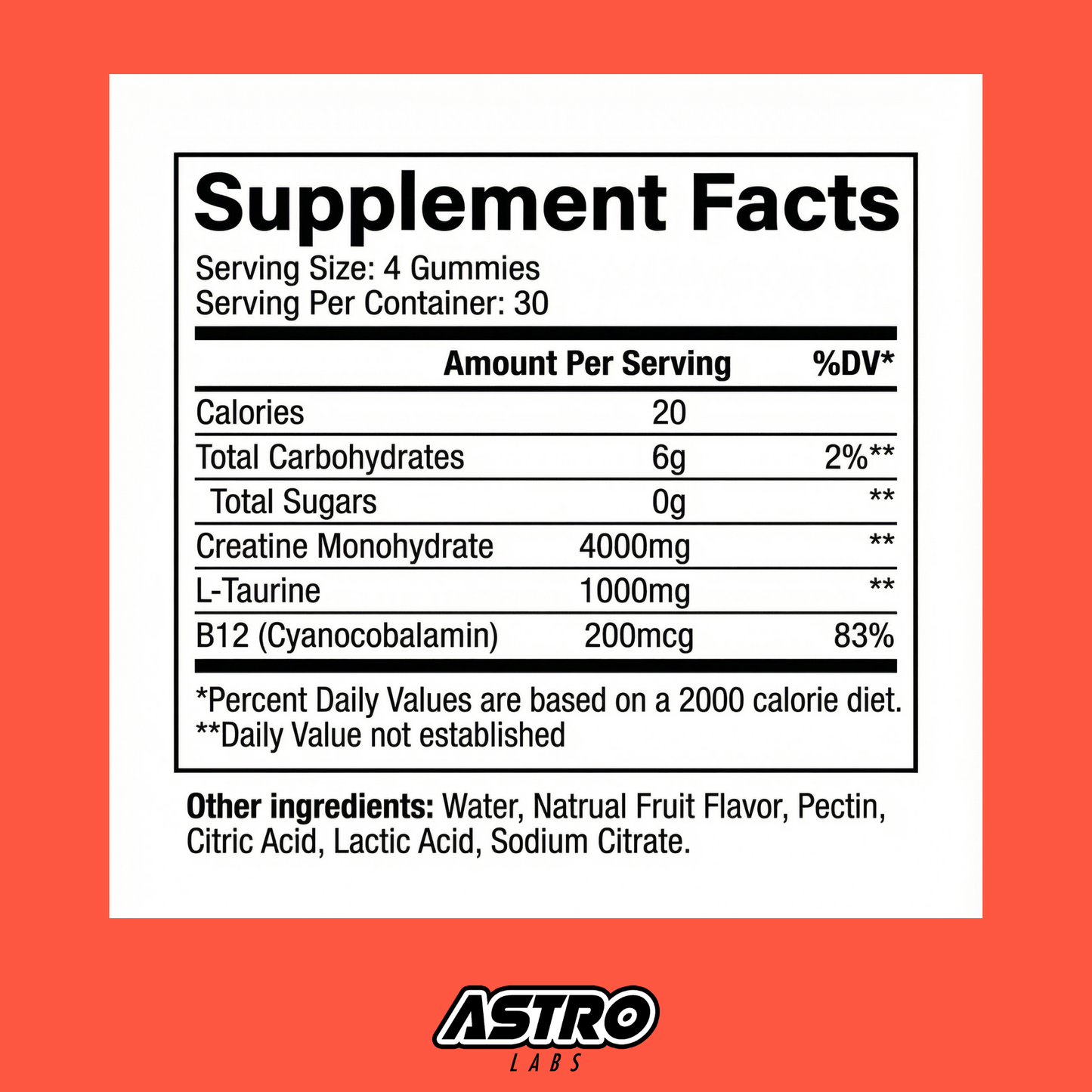 AstroLabs Creatine Gummies